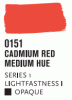 Cad Red Med Hue Liquitex Marker Fine 2-4mm