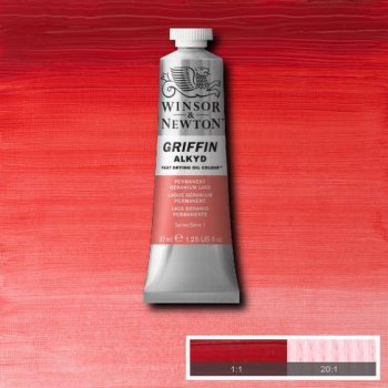 Permanent Geranium Lake Griffin 37ml