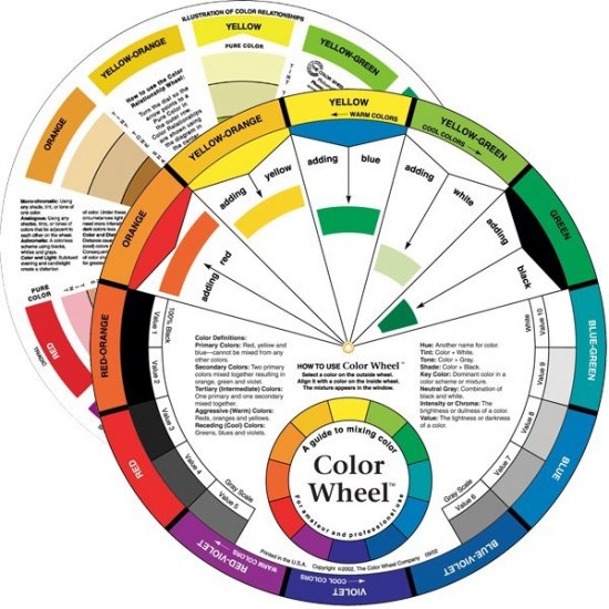 Colour Wheel - Click Image to Close