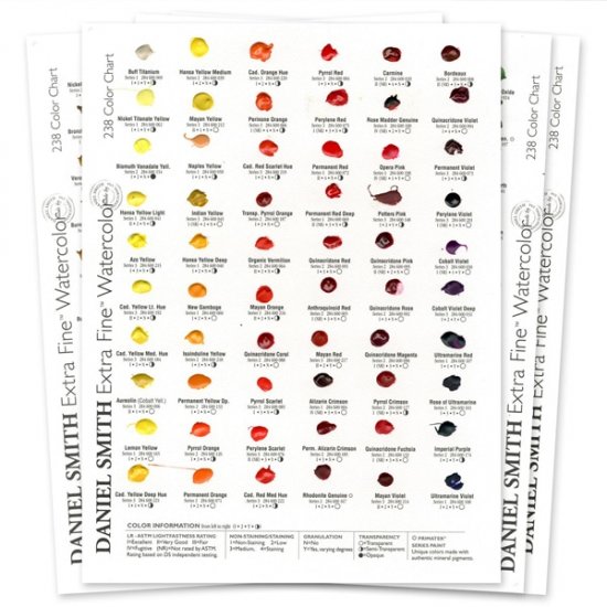 Daniel Smith 266 Paint it Colour Chart - Click Image to Close