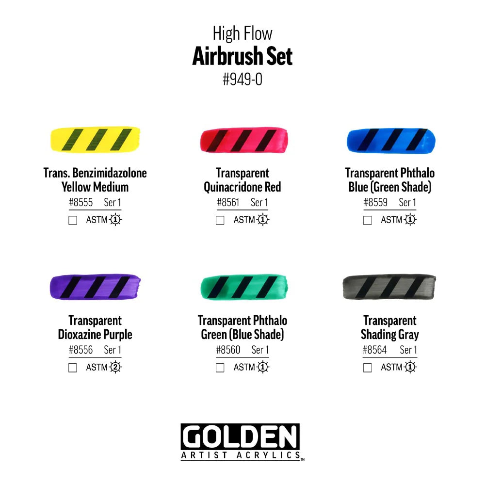 GOLDEN HIGH FLOW AIRBRUSH SET