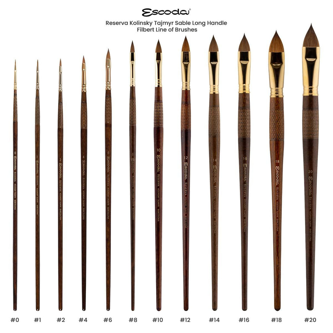 2820 Escoda Kolinski Grafilo
