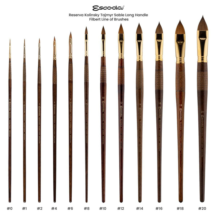 2820 Escoda Kolinski Grafilo