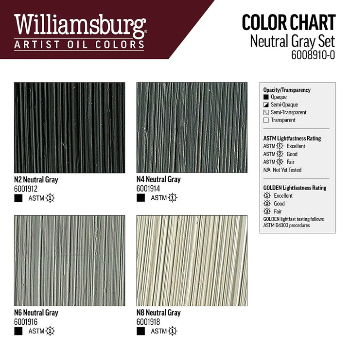 WILLIAMSBURG OIL NEUTRAL GRAY SET