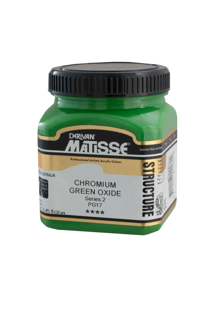 Chromium Green Oxide Structure