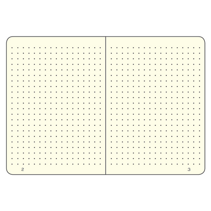 Leuchtturm Bullet Journal Edition 2 Medium A5 120g/m² paper 206p Dotted Green23