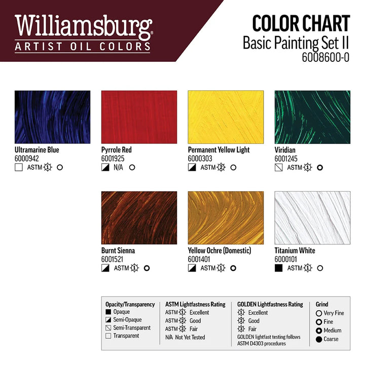 WILLIAMSBURG OIL BASIC PAINTING SET II - 7 COLORS
