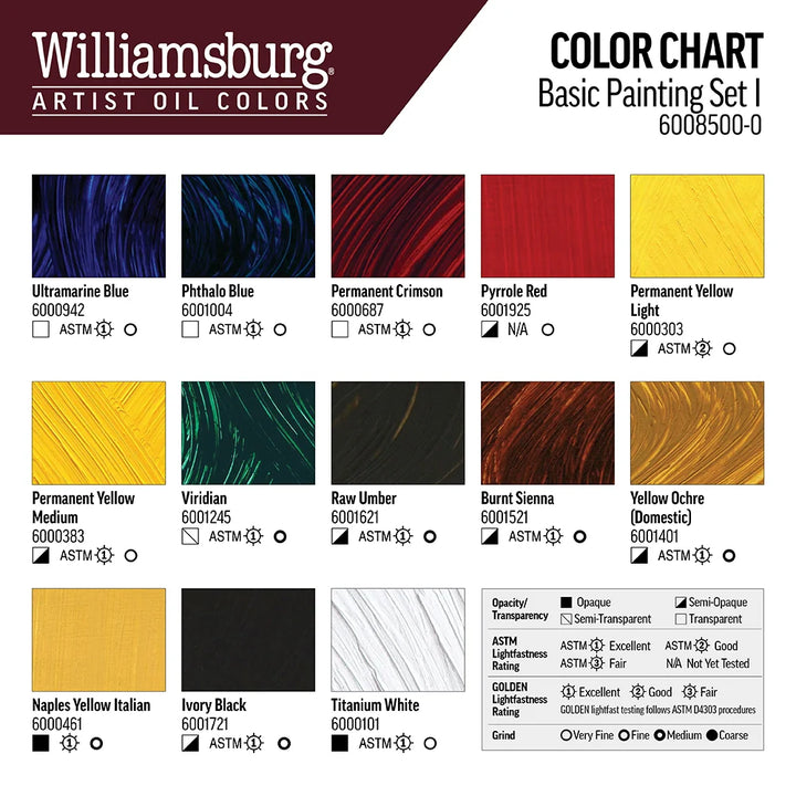 WILLIAMSBURG OIL BASIC PAINTING SET I-13 COLORS