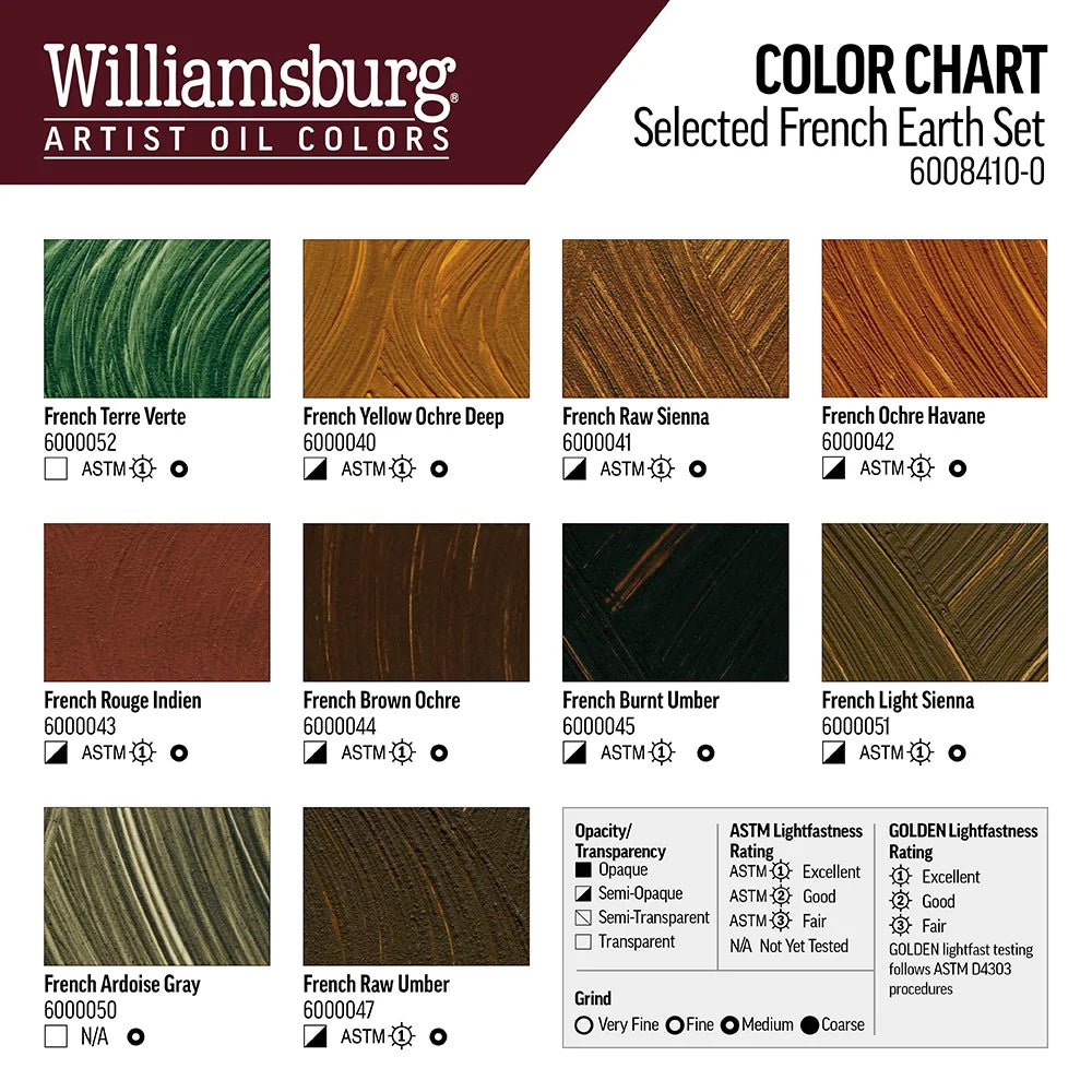 WILLIAMSBURG OIL FRENCH EARTHS SET