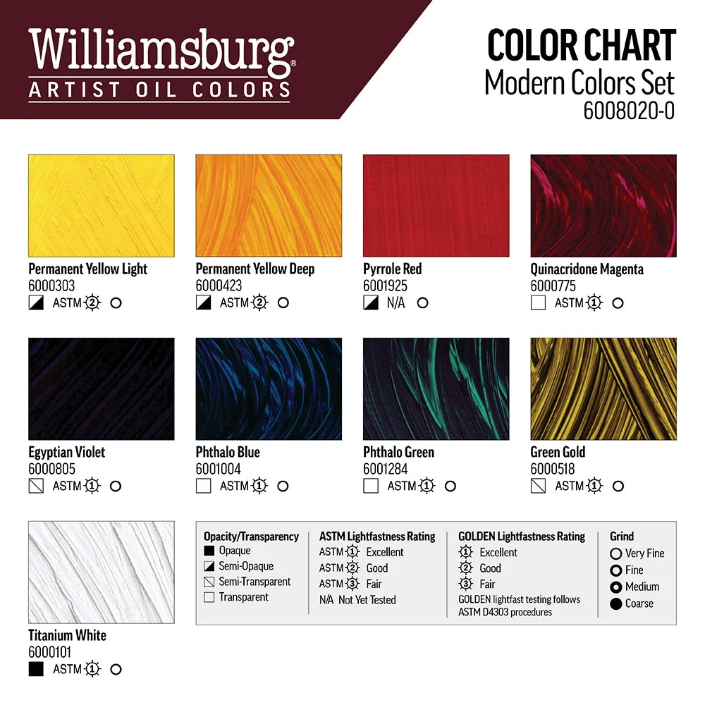 WILLIAMSBURG OIL MODERN 11ML SET