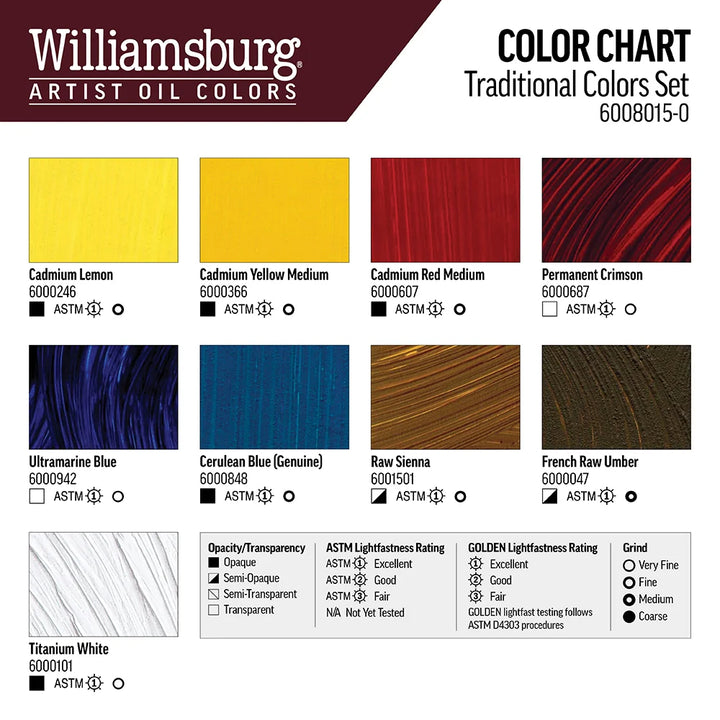 WILLIAMSBURG OIL TRADITIONAL 11ML SET