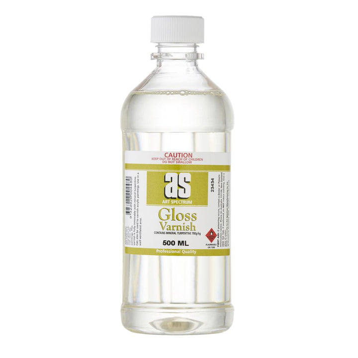 Gloss Varnish AS