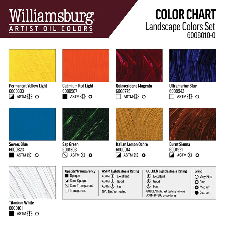 WILLIAMSBURG OIL LANDSCAPE 11ML SET