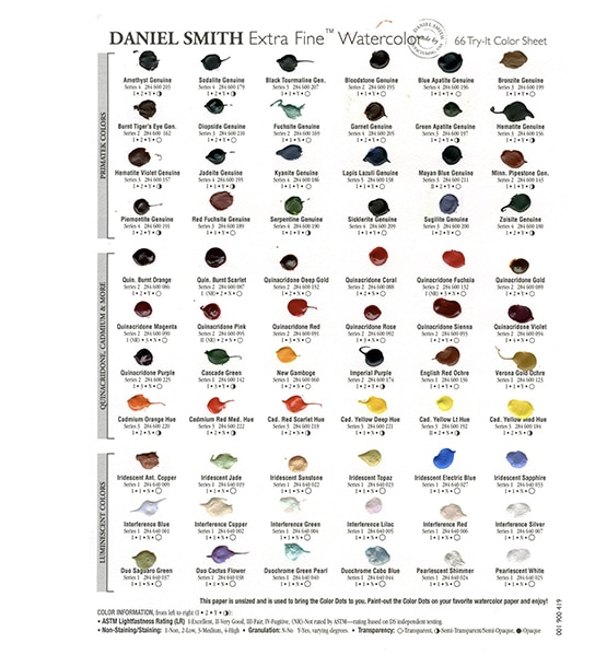 Daniel Smith 266 Paint it Colour Chart