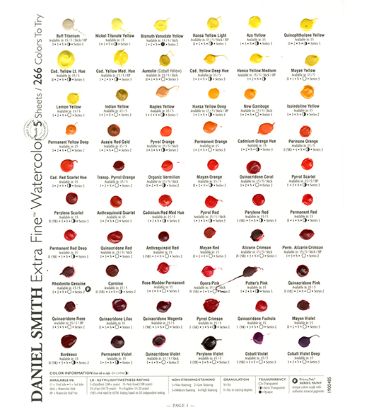 Daniel Smith 266 Paint it Colour Chart