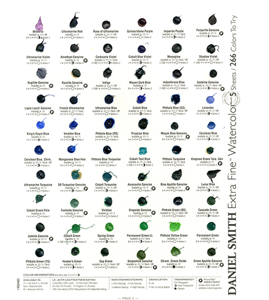 Daniel Smith 266 Paint it Colour Chart