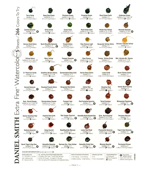 Daniel Smith 266 Paint it Colour Chart