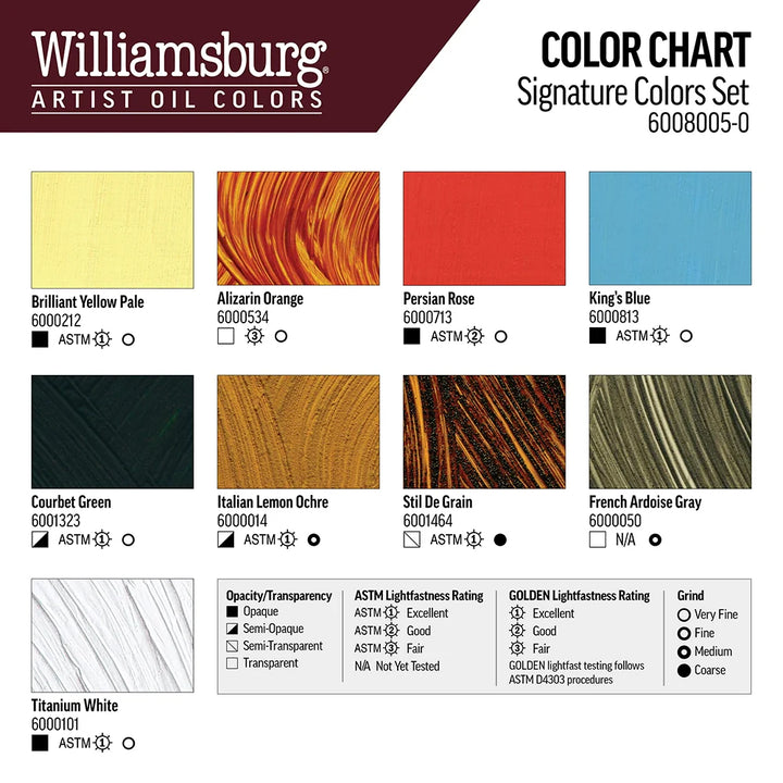 WILLIAMSBURG OIL SIGNATURE COLORS 11ML SET