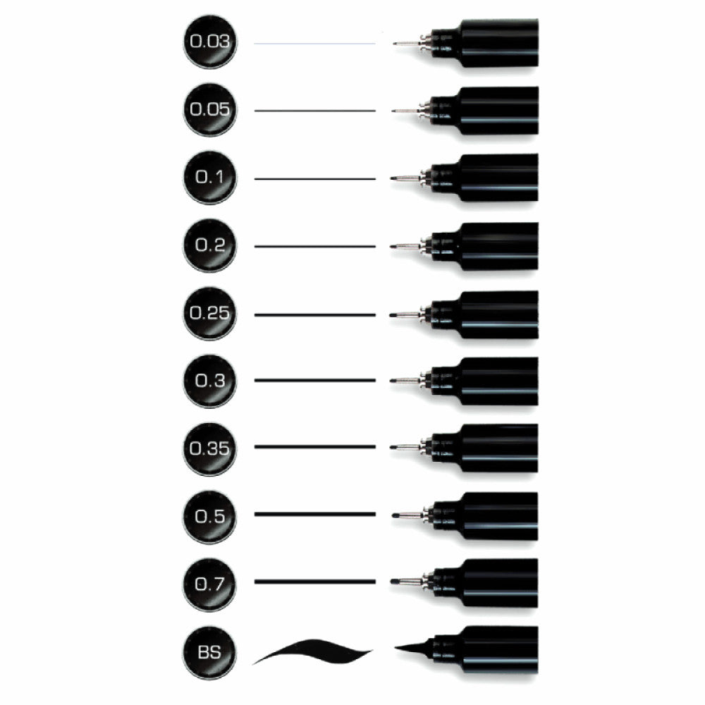 Copic Multiliner