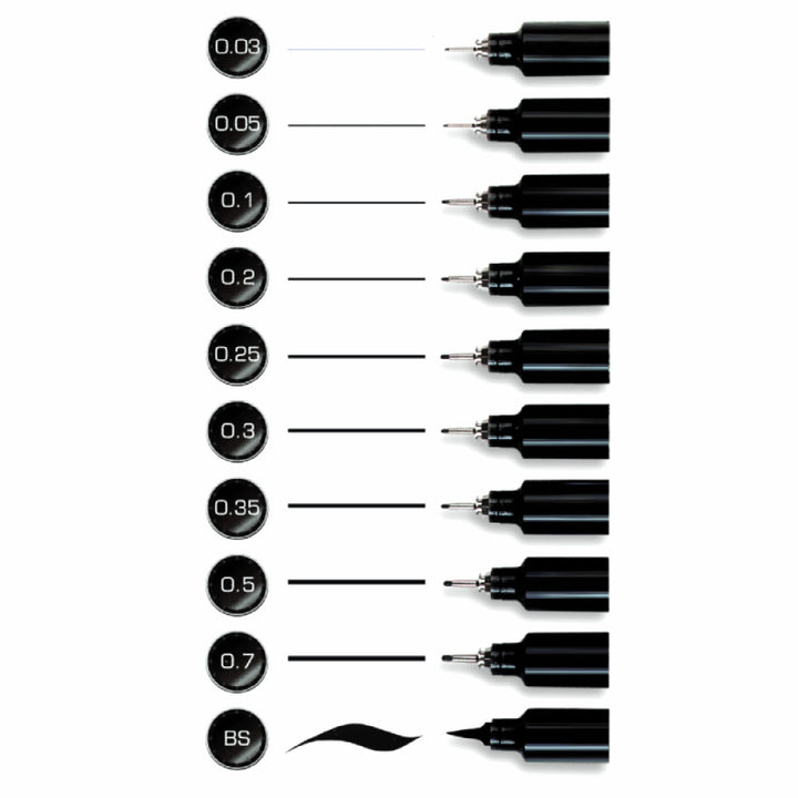 Copic Multiliner