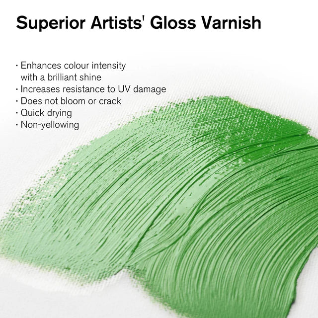 Gloss Varnish WN