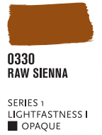 Raw Sienna Liquitex Marker Fine 2-4mm