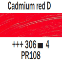 306 Cadmium Red Deep Rembrandt Artist Oil 40ml