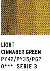 Cinnaber Green Lt Charvin 60ml