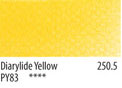Diarlide Yellow 250.5 Pan Pastel